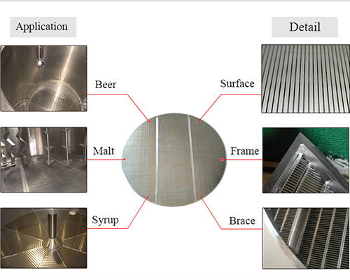 A false bottom is a device used in brewing, particularly in the mashing and lautering processes of beer production.