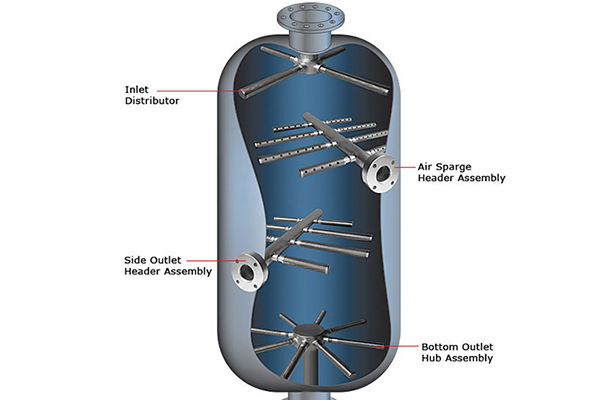 Hub and Header Lateral for vessels