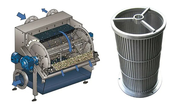 Wedge wire screen basket for sludge dewatering