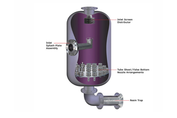 Wedge Wire Filter Nozzle: An Essential Component for Efficient Filtration