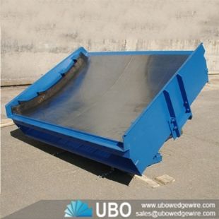 Mineral processing wedge wire welded cross flow sieves